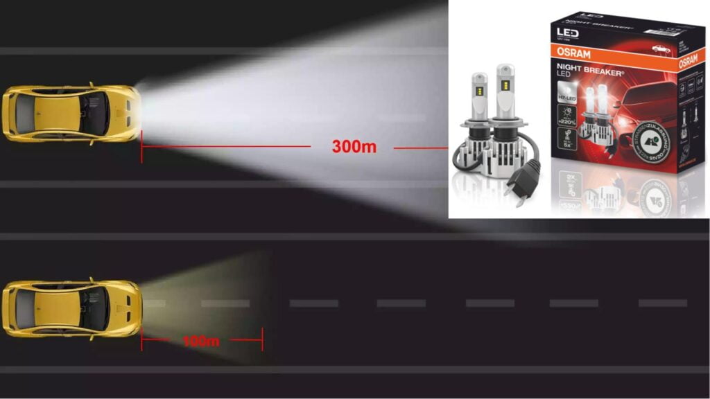 LED vs Halogen Car Bulb