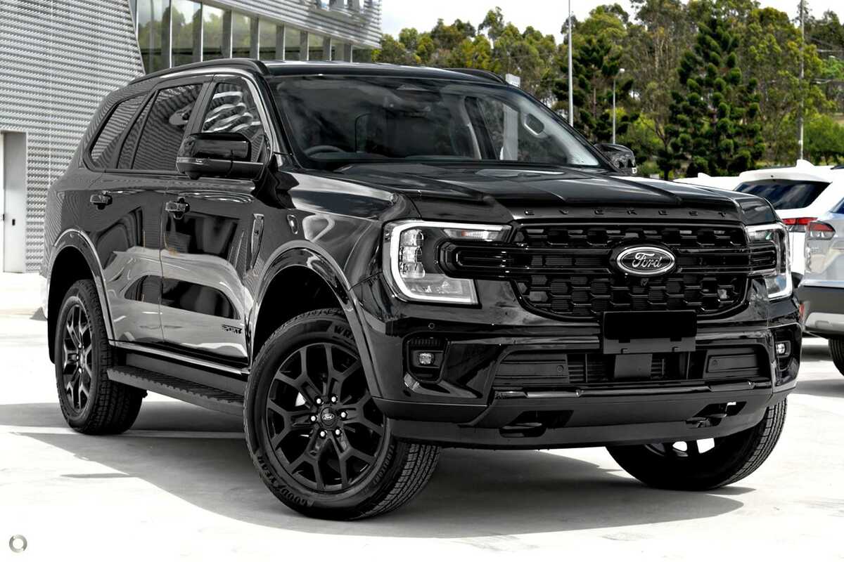 New-Gen Ford Endeavour